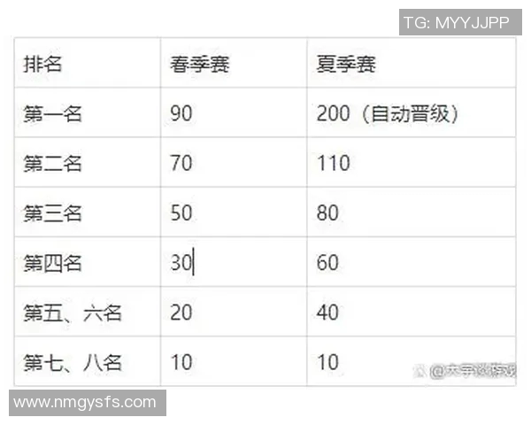 电竞新闻深入分析EDG与RNG赛后复盘的战术布局与决策策略